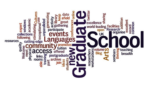 Text image of Graduate School with related subjects