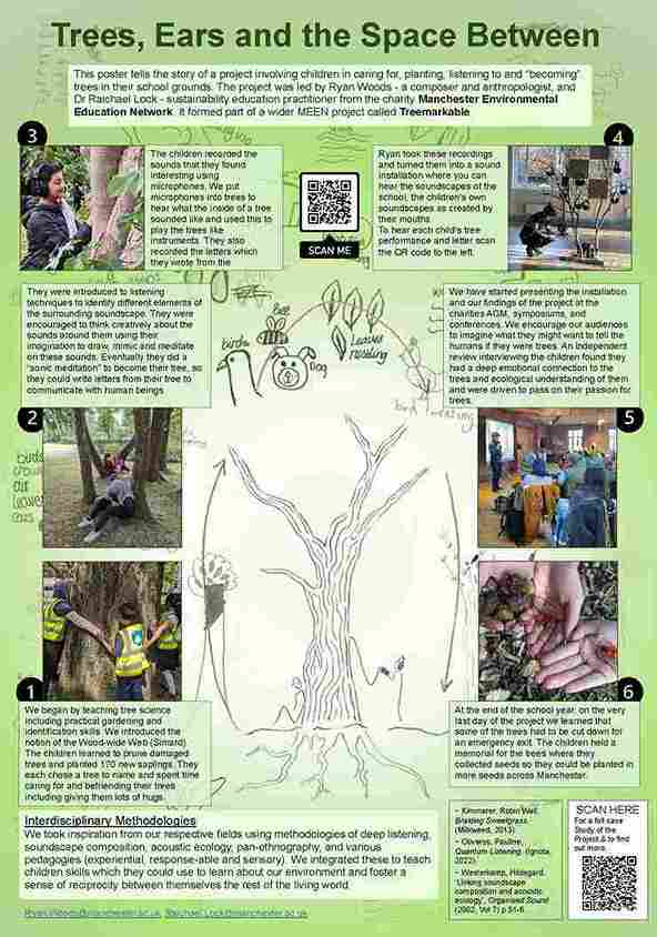 WOODS Cidral Poster- Trees, Ears and The Space Between