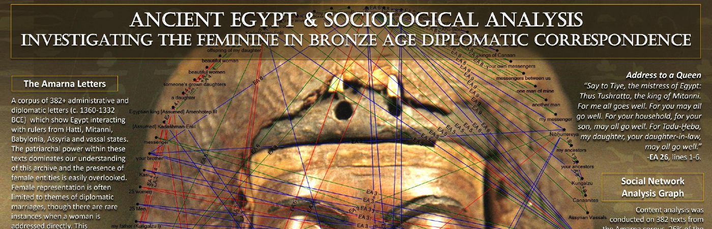 Kelee M. Siat, Egyptology