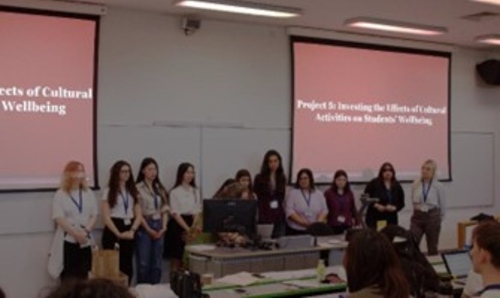 Investing the Effects of Cultural Activities on Students’ Wellbeing.